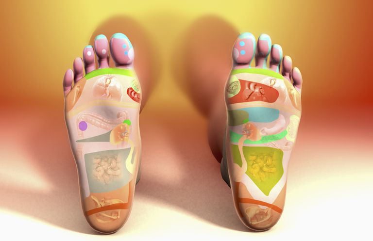 Reflexology CC Foot Relax | 14735 Bratton Ln #270, Austin, TX 78728, USA | Phone: (512) 792-7318