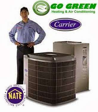 Go Green Heating & Air Conditioning | 11376 W 55th Ln, Arvada, CO 80002 | Phone: (303) 919-9292