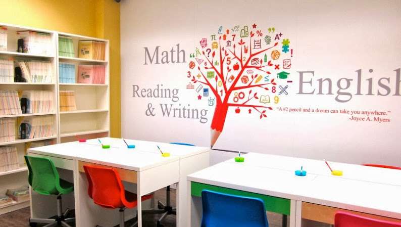 JEI Learning Center - Parlin | 963 Route 9 North, South Amboy, NJ 08879 | Phone: (732) 753-9470