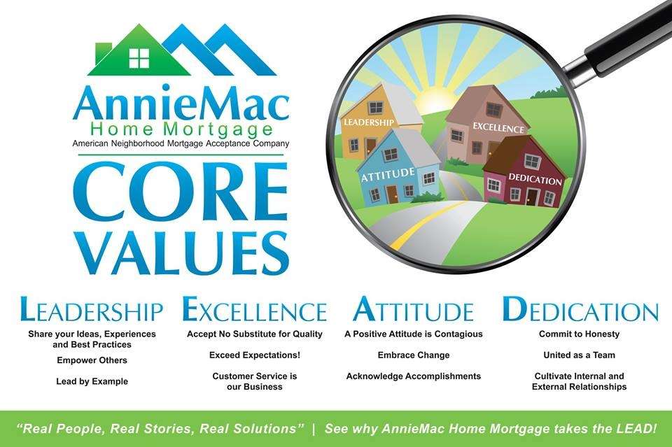AnnieMac Home Mortgage | 700 E Gate Dr #400, Mt Laurel Township, NJ 08054, USA | Phone: (855) 882-3882