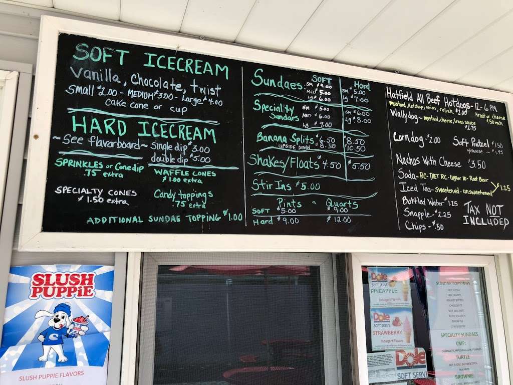 Greshams Ice Cream Shoppe | 6078, 2489 US-6, Hawley, PA 18428, USA | Phone: (570) 226-0640