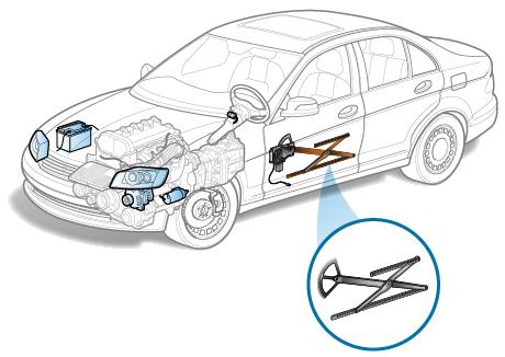 JC Auto Parts Corp | 10540 Pioneer Blvd, Santa Fe Springs, CA 90670, USA | Phone: (562) 888-4678