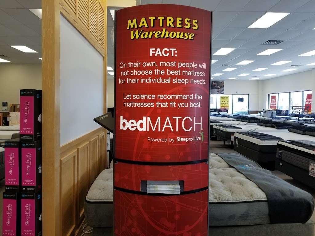 Mattress Warehouse of Hickory | 1716 US Hwy 70 SE, Hickory, NC 28602, USA | Phone: (828) 578-6860