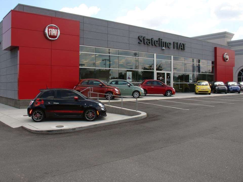 Stateline Alfa Romeo | 800 Gold Hill Rd Suite B, Fort Mill, SC 29708, USA | Phone: (803) 578-2626