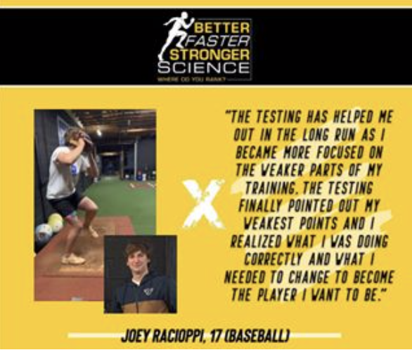 Better Faster Stronger Science | 2898 E Citadel Ct, Gilbert, AZ 85298, USA | Phone: (480) 620-9018