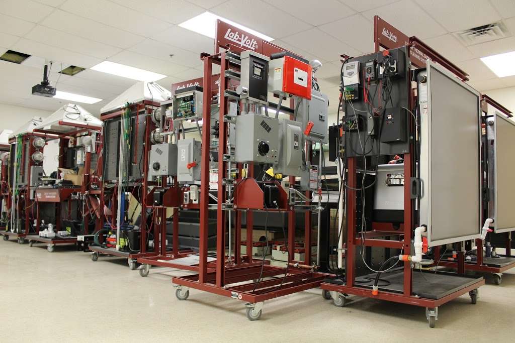 Blue Ridge Community and Technical College | 13650 Apple Harvest Dr, Martinsburg, WV 25403, USA | Phone: (304) 260-4380