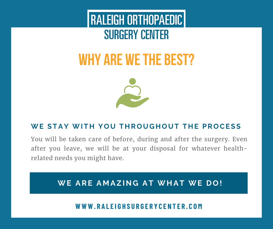 Raleigh Orthopaedic Surgery Center | 3001 Edwards Mill Rd, Raleigh, NC 27612, USA | Phone: (919) 719-3070