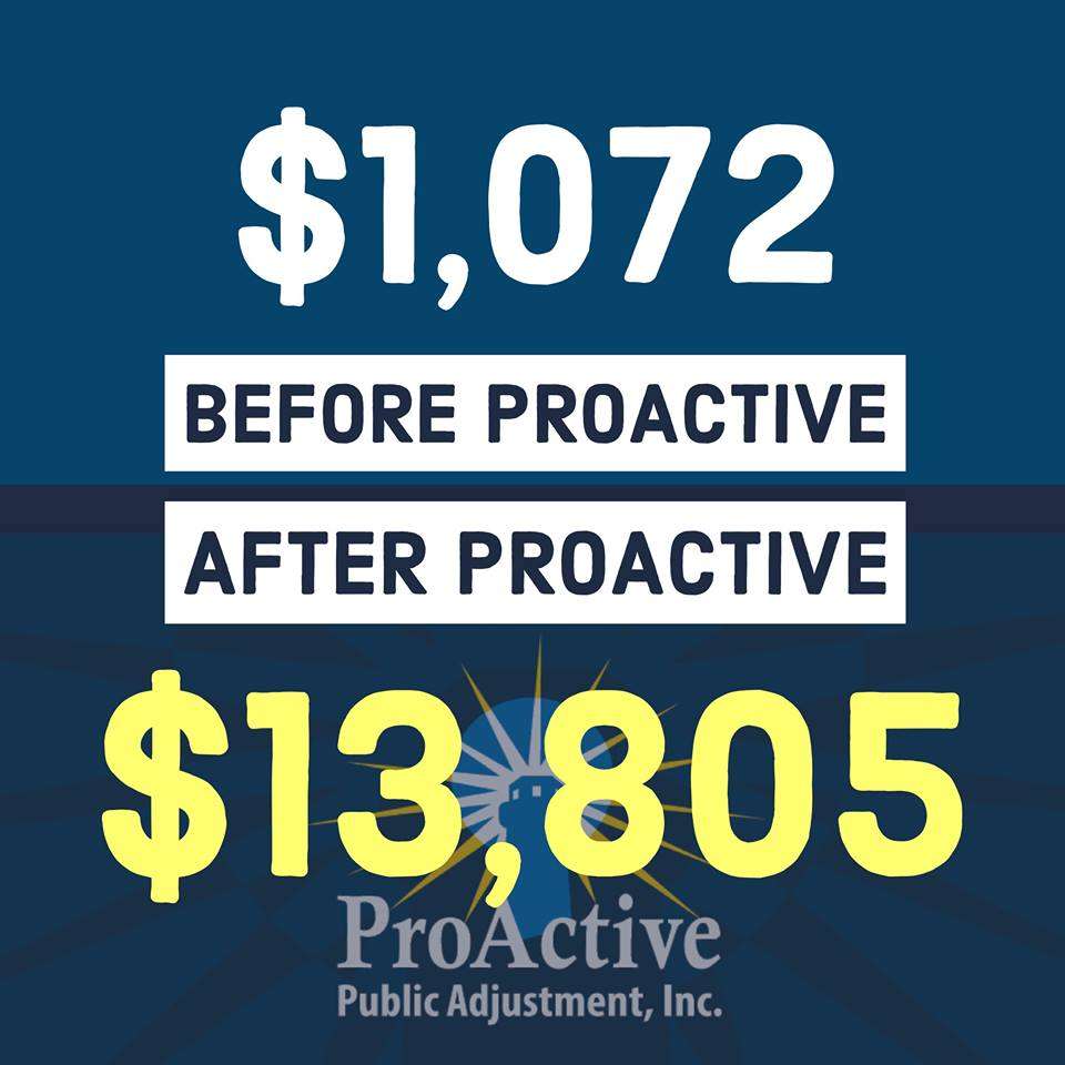 ProActive Public Adjustment, Inc. | 1105 Taylorsville Rd #315, Washington Crossing, PA 18977 | Phone: (877) 659-9366