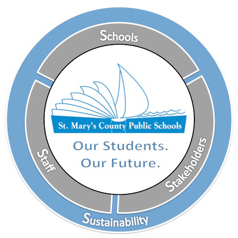 St Marys County Public Schools Central Office | 23160 Moakley St, Leonardtown, MD 20650, USA | Phone: (301) 475-5511