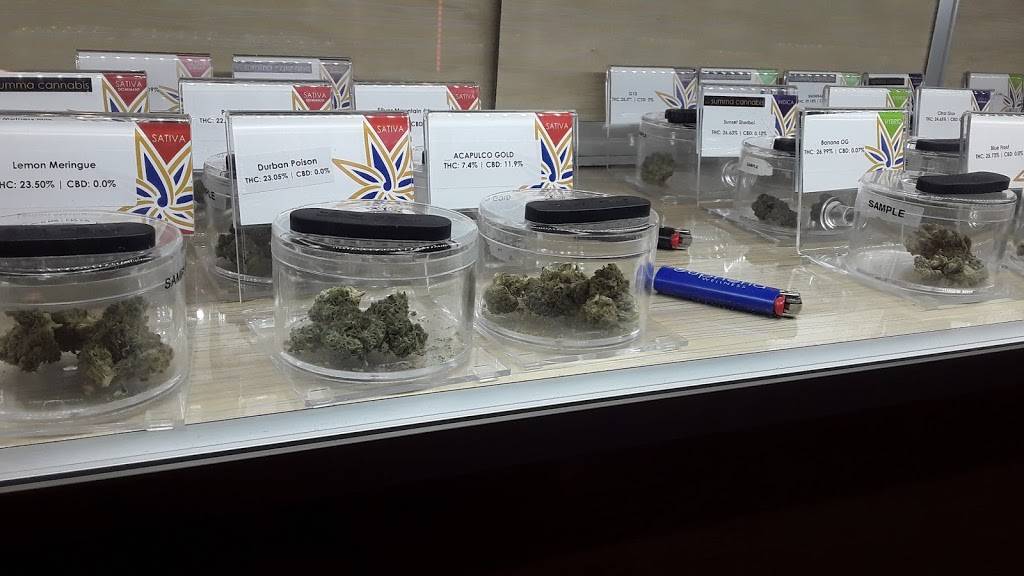 Euphoria Wellness - Marijuana Dispensary | 7780 S Jones Blvd Ste 105, Las Vegas, NV 89139, USA | Phone: (702) 960-7200