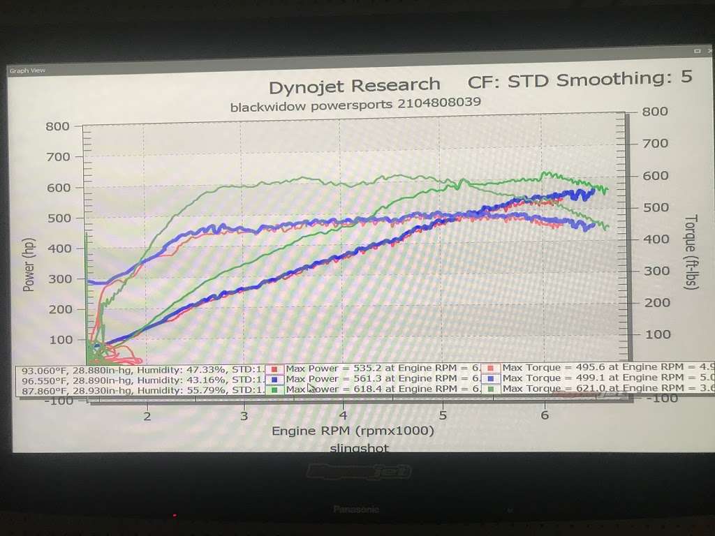 BLACK WIDOW POWERSPORTS and PERFORMANCE DYNO | 7373 Caribou St, San Antonio, TX 78238, USA | Phone: (210) 480-8039