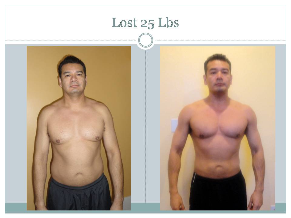 CASTELLANO HEALTH INSTITUTE-TESTOSTERONE | 12460 S Euclid St #101, Garden Grove, CA 92840, USA | Phone: (714) 530-2183