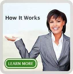 JRBusiness | 7510 Gunstock Dr, Lakeland, FL 33813, USA | Phone: (863) 226-1095