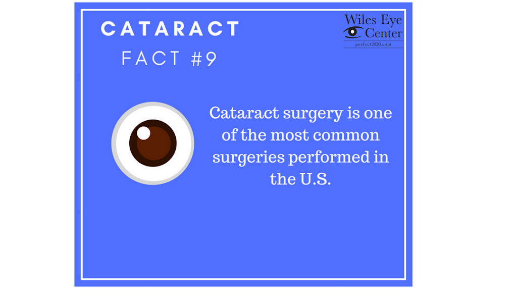 Wiles Eye Center - Kansas City | 211 NE 54th St Suite #202, Kansas City, MO 64118, USA | Phone: (816) 455-2020