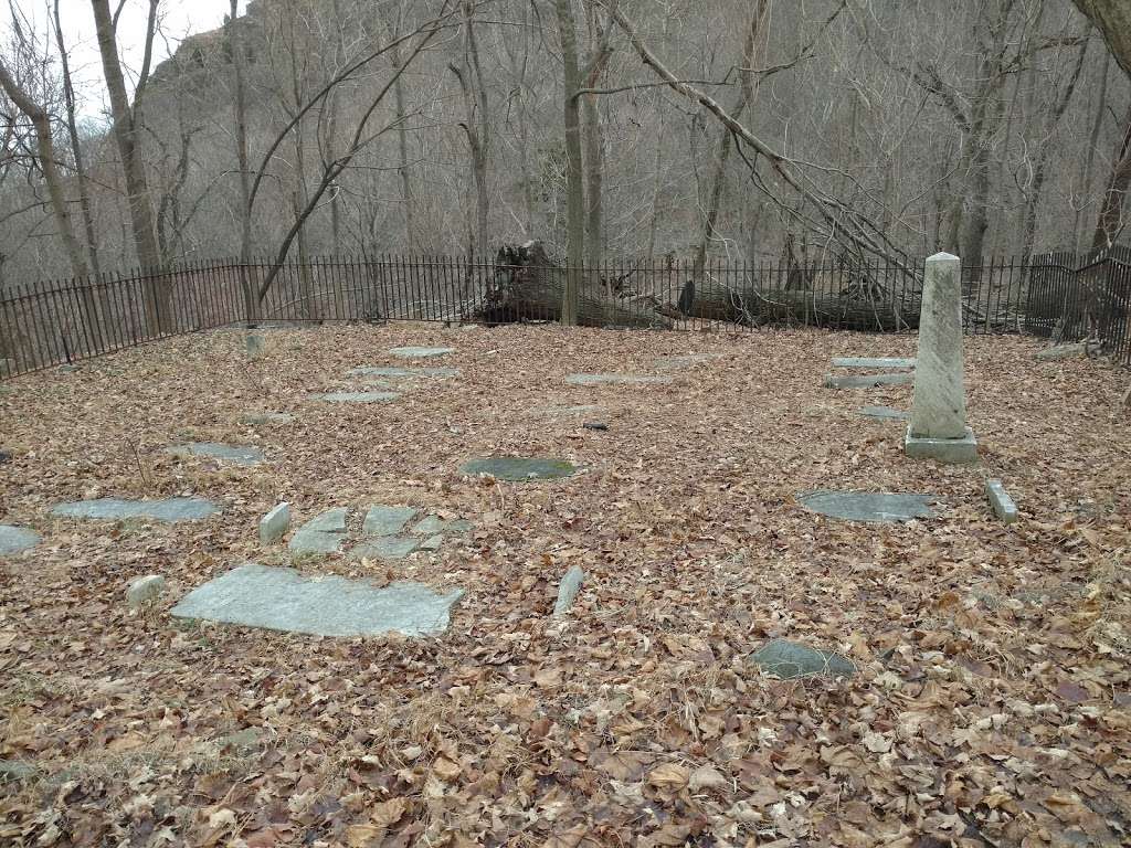 Wells Family Burial Ground | 88-90 Landing Rd, Congers, NY 10920, USA