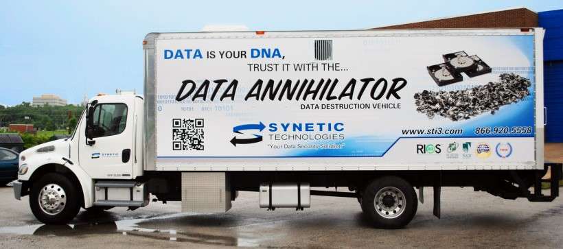 Synetic Technologies | 1120 Clay St, North Kansas City, MO 64116, USA | Phone: (866) 920-5558