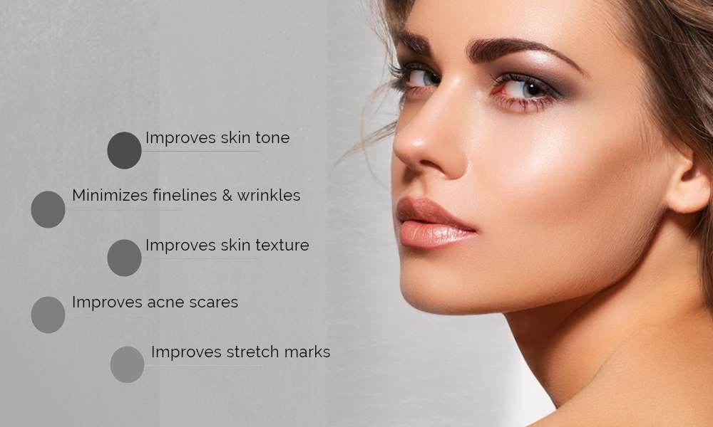 AME Cosmetic Services | 11942 Paramount Blvd suite b, Downey, CA 90242, USA | Phone: (562) 923-6060