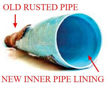 Craftsman Pipe Lining, LLC | 8687 Pelican Ct, Seminole, FL 33777, USA | Phone: (727) 501-6176