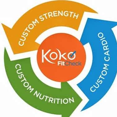 Koko Fit Club | 25 Taunton St, Plainville, MA 02762 | Phone: (774) 643-6082