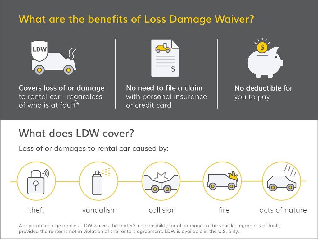 Hertz | 9291 General Chennault Dr, Baton Rouge, LA 70807, USA | Phone: (225) 357-5222