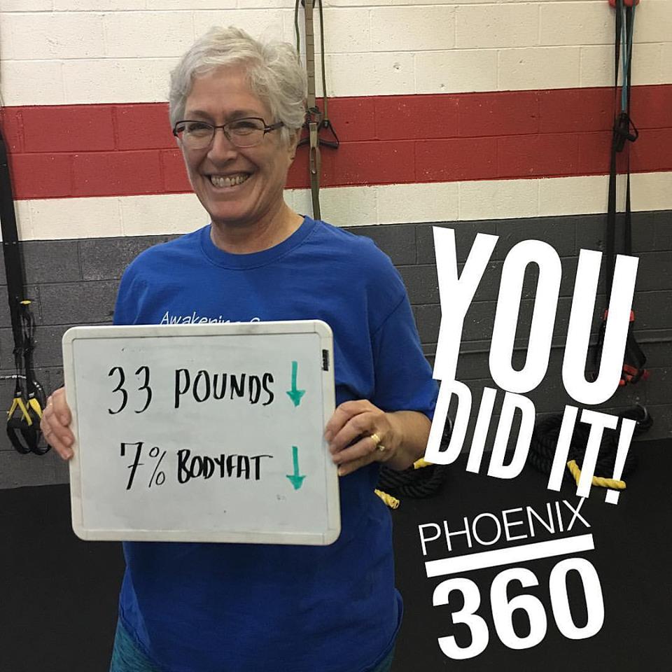 Phoenix 360 Personal Training and Nutrition | 162 W Boxelder Pl #3, Chandler, AZ 85225, USA | Phone: (480) 518-3749