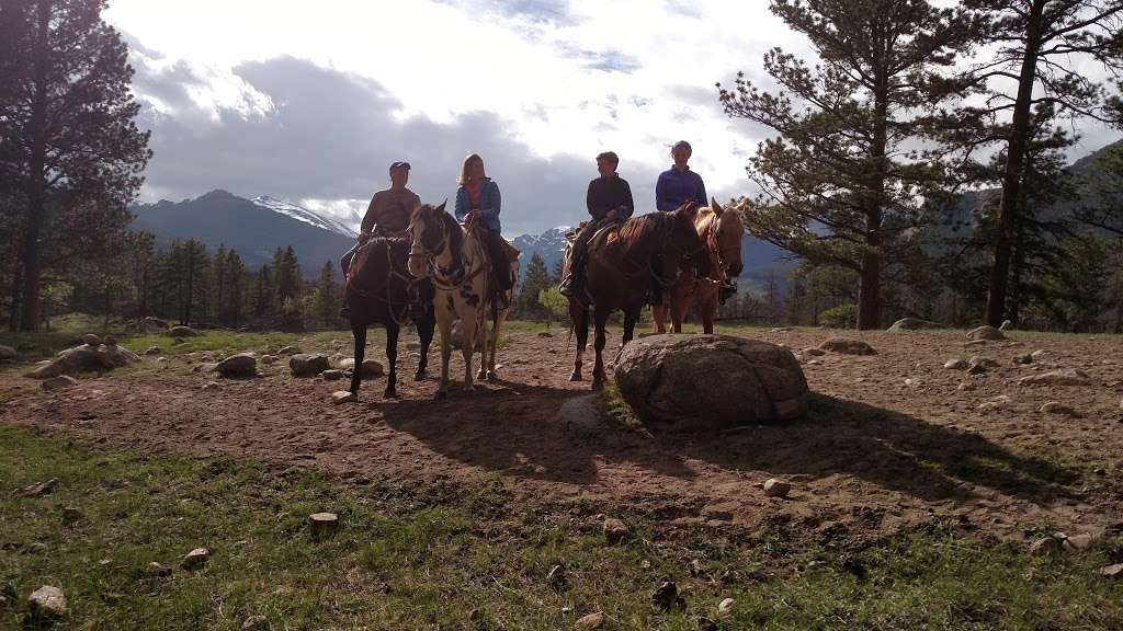 Little Horseshoe Park | Estes Park, CO 80517