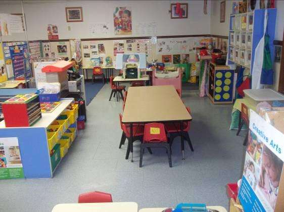 Woodbridge Station KinderCare | 1317 Woodbridge Station Way, Edgewood, MD 21040, USA | Phone: (410) 538-4480