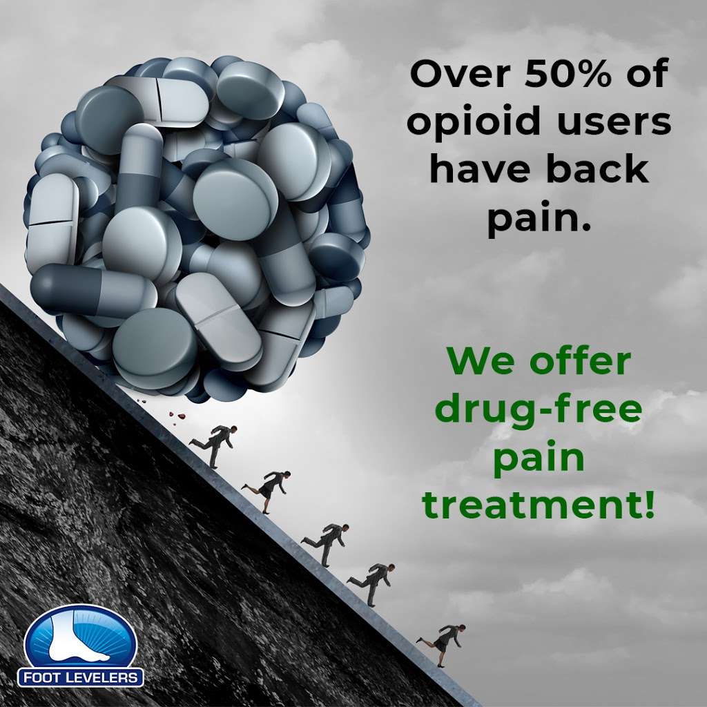 Maddox Chiropractic | 6 Poor St, Andover, MA 01810, USA | Phone: (978) 474-5000