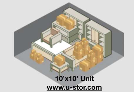 U-Stor Trinity Mills | 2551 Kelly Blvd #1934, Carrollton, TX 75006, USA | Phone: (972) 416-6593