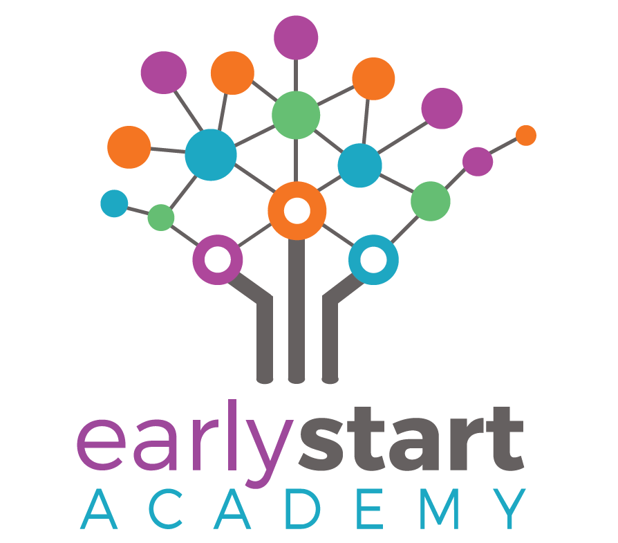 Early Start Academy | 94 E Mt Pleasant Ave, Livingston, NJ 07039, USA | Phone: (973) 436-0895