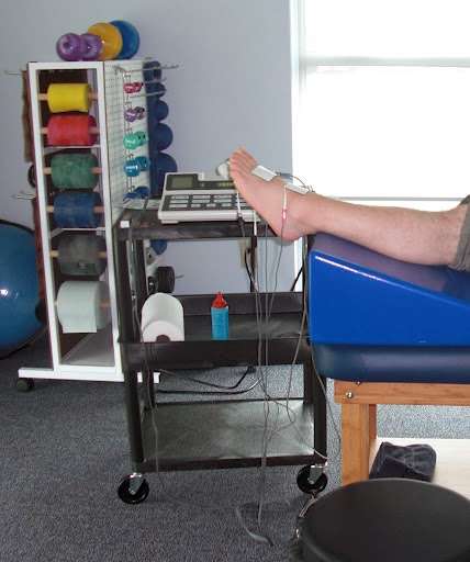 Full Motion Physical Therapy | 5113 Piper Station Dr Suite 202, Charlotte, NC 28277, USA | Phone: (980) 224-8191