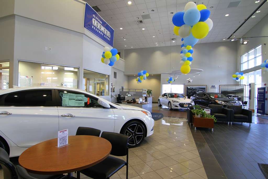 Riverside Hyundai | 8001 Auto Dr, Riverside, CA 92504, USA | Phone: (951) 643-5065