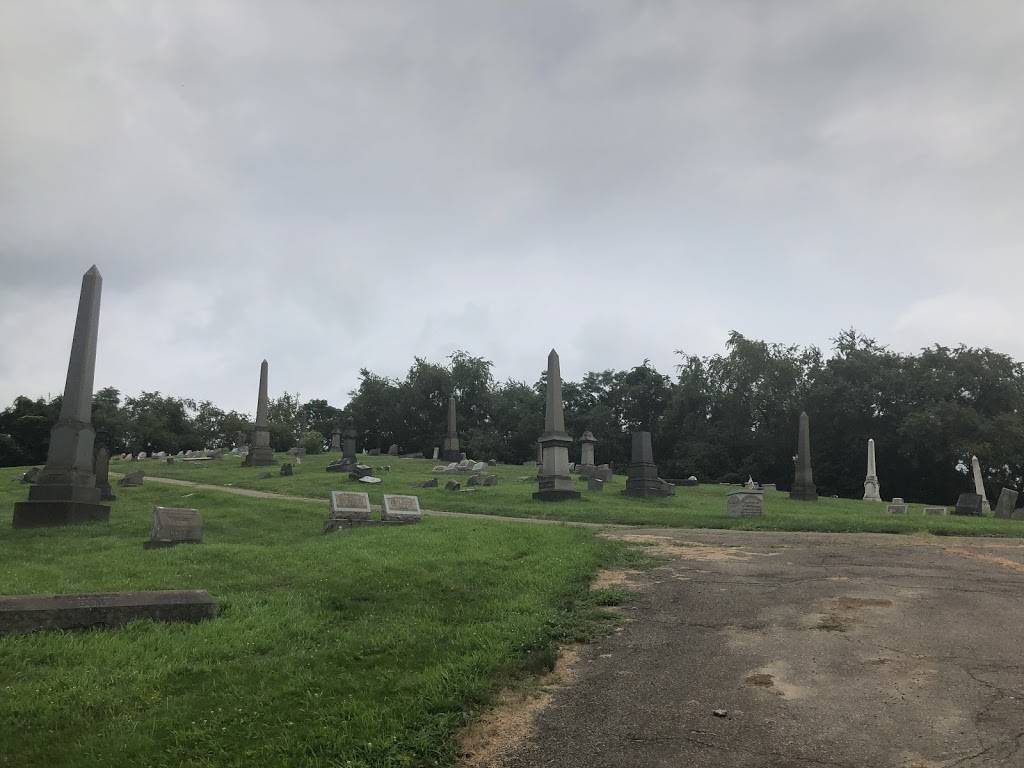 St Pauls Cemetery | 2103 Highland Ave, Pittsburgh, PA 15212, USA | Phone: (412) 321-7246