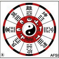 American Feng Shui Institute | 7220 Rosemead Blvd # 204, San Gabriel, CA 91775, USA | Phone: (626) 571-2757