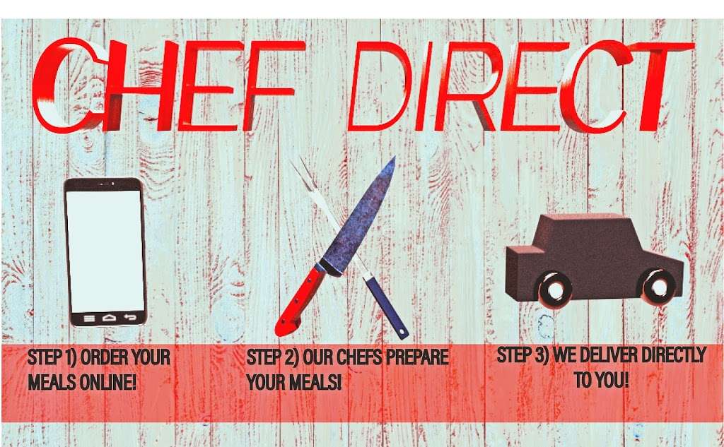 Chef Direct Las Vegas | 5713, 2987 N Las Vegas Blvd, North Las Vegas, NV 89030, USA | Phone: (702) 666-8641