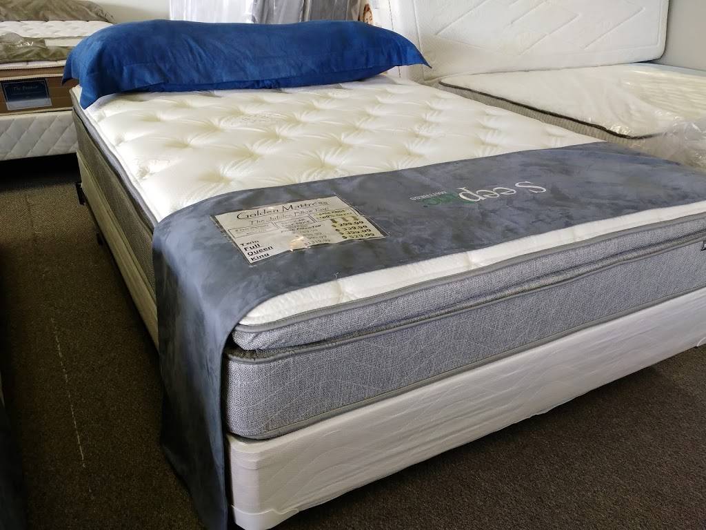 Love UR Bed Mattresses | 1330 N McDonald St STE 202, McKinney, TX 75071, USA | Phone: (214) 912-1638