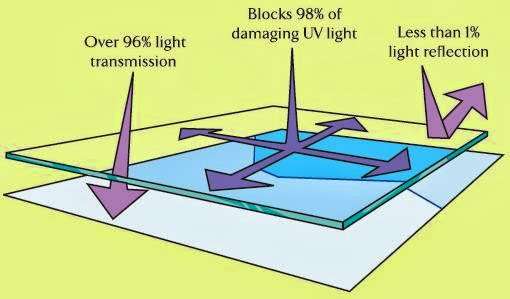 M & M Distributors | 225 County Rd 522, Manalapan Township, NJ 07726, USA | Phone: (732) 780-7747
