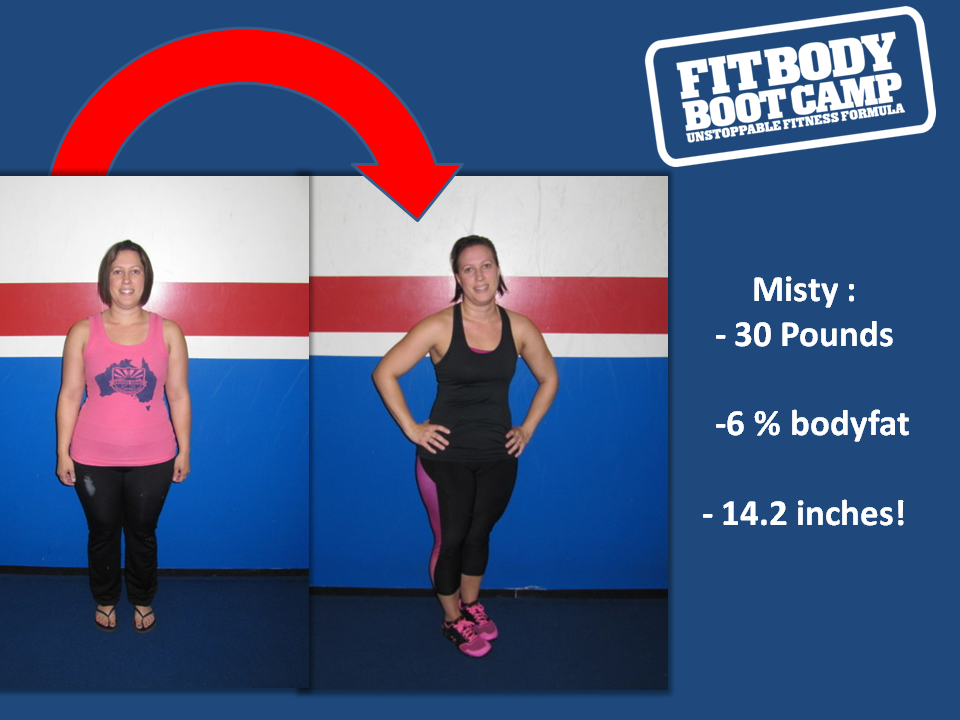 Fit Body Boot Camp | 5229 S Power Rd #B104, Mesa, AZ 85212, USA | Phone: (480) 433-4264