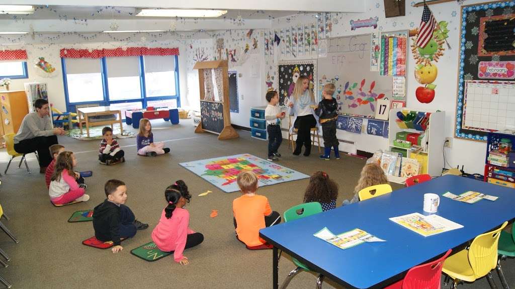 Berks Christian Preschool | 926 Philadelphia Terrace, Birdsboro, PA 19508 | Phone: (610) 582-1000