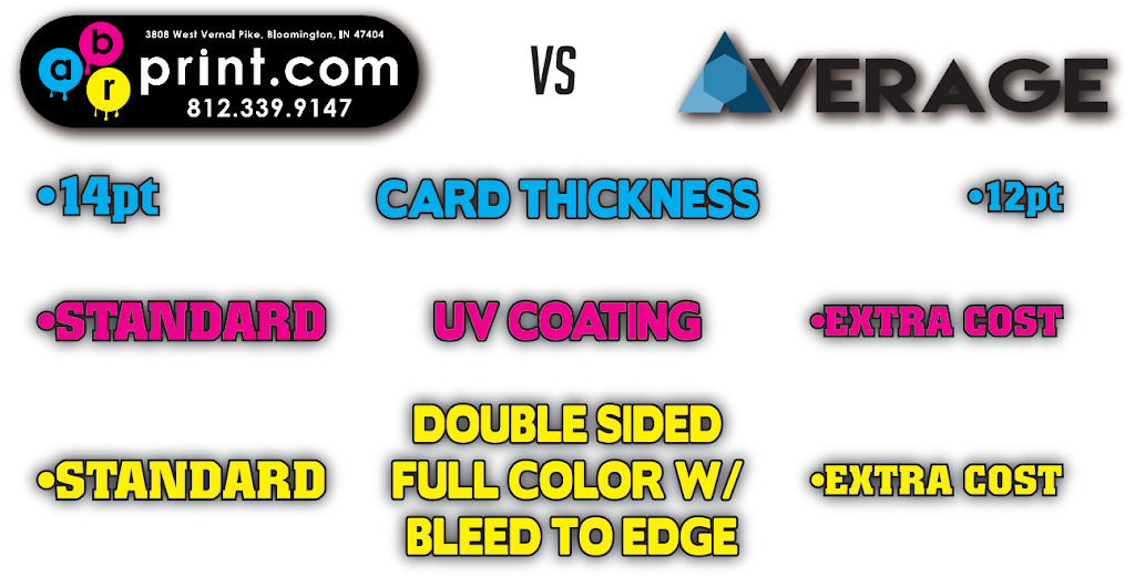 ABR Print | 3808 W Vernal Pike, Bloomington, IN 47404, USA | Phone: (812) 339-9147