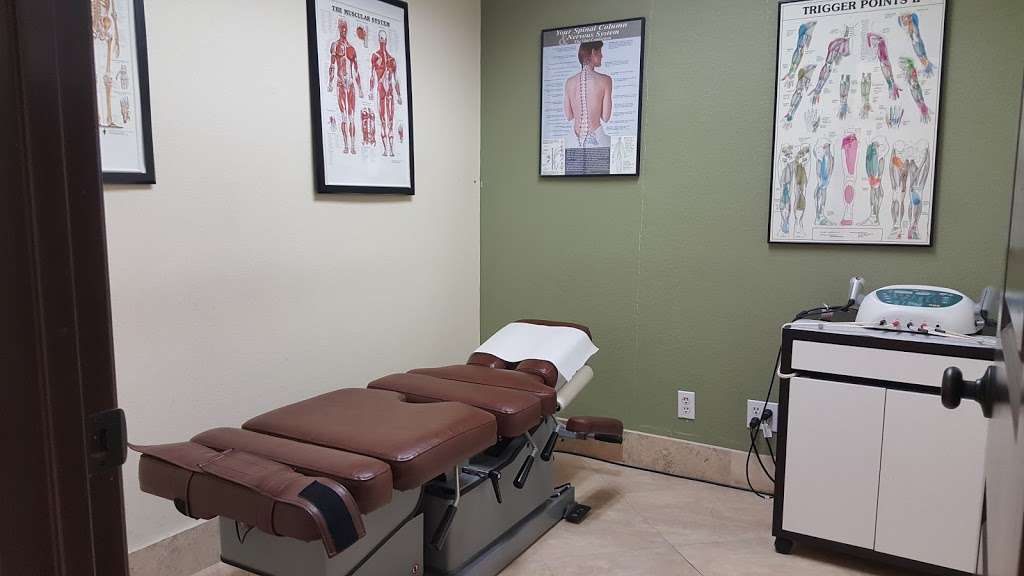 South Bay Wellness Center: Kian Javid, D.C. | 11968 Aviation Blvd, Inglewood, CA 90304 | Phone: (424) 205-5101