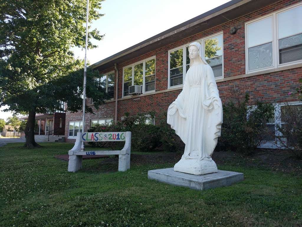 Our Lady of Unity School | 2646 S 34th St, Kansas City, KS 66106 | Phone: (913) 262-7022