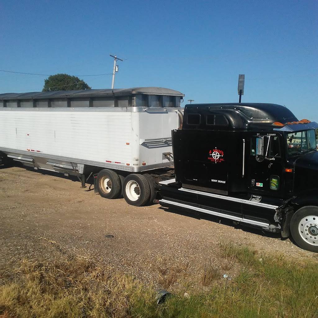 Tractor Supply Co. | 2100 W N Service Rd, West Memphis, AR 72301, USA | Phone: (870) 735-5841