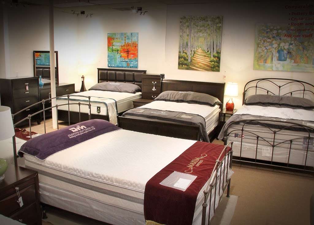 VK Furniture & Mattress | 5721 Lakewood Blvd, Lakewood, CA 90712, USA | Phone: (562) 529-7025