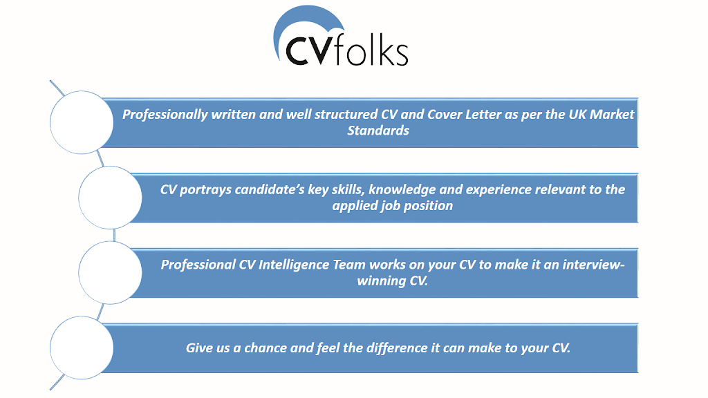 CV Folks : CV Help - CV writing service London & UK - CV Writers | 12 Wyndale Ave, London NW9 9PU, UK | Phone: 020 3287 7719