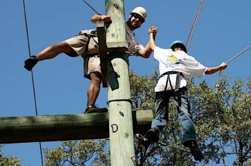 Heron Lake Challenge Ropes Course | 2121 Imola Ave, Madrone Dr #94559, Napa, CA 94559, USA | Phone: (707) 253-6884