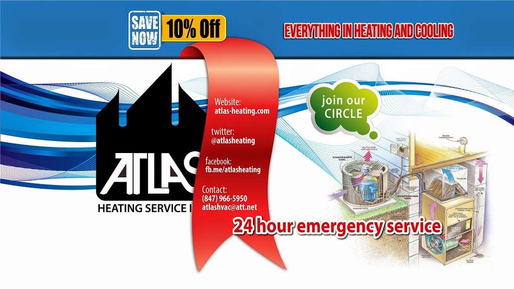 Atlas Heating Service Inc | 9138 N Waukegan Rd, Morton Grove, IL 60053, USA | Phone: (847) 966-5950