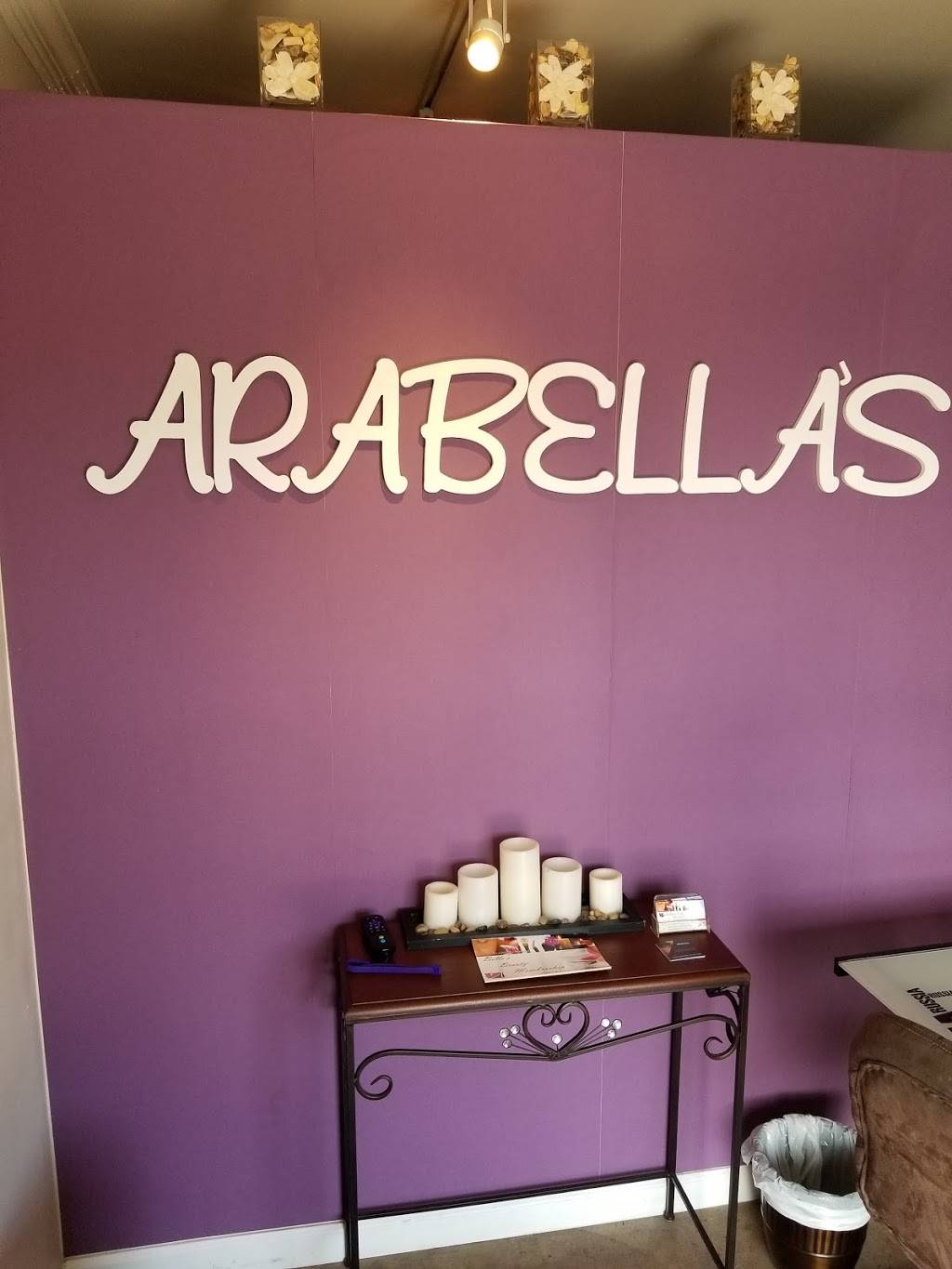 Arabellas Total Skin Care Med Spa | 3938 E Campbell Ave, Phoenix, AZ 85018, USA | Phone: (602) 955-4100