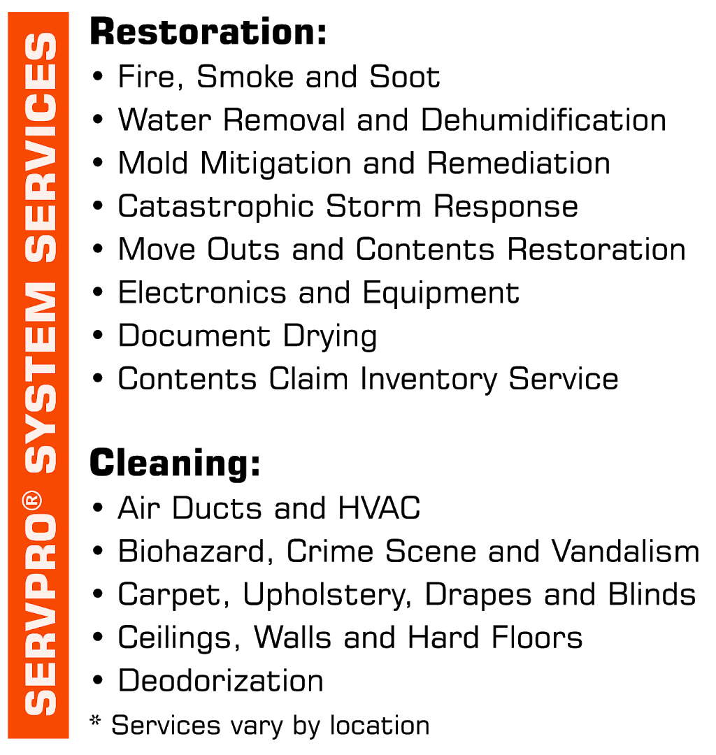 SERVPRO of Cape May County | 2684 N, U.S. 9, Ocean View, NJ 08230, USA | Phone: (609) 624-0202