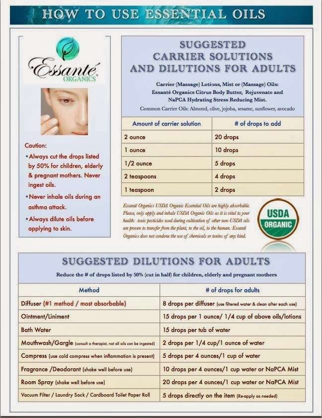 Triumphant Health and Wealth | 662 Triumphant Way, Falling Waters, WV 25419, USA | Phone: (240) 449-4228